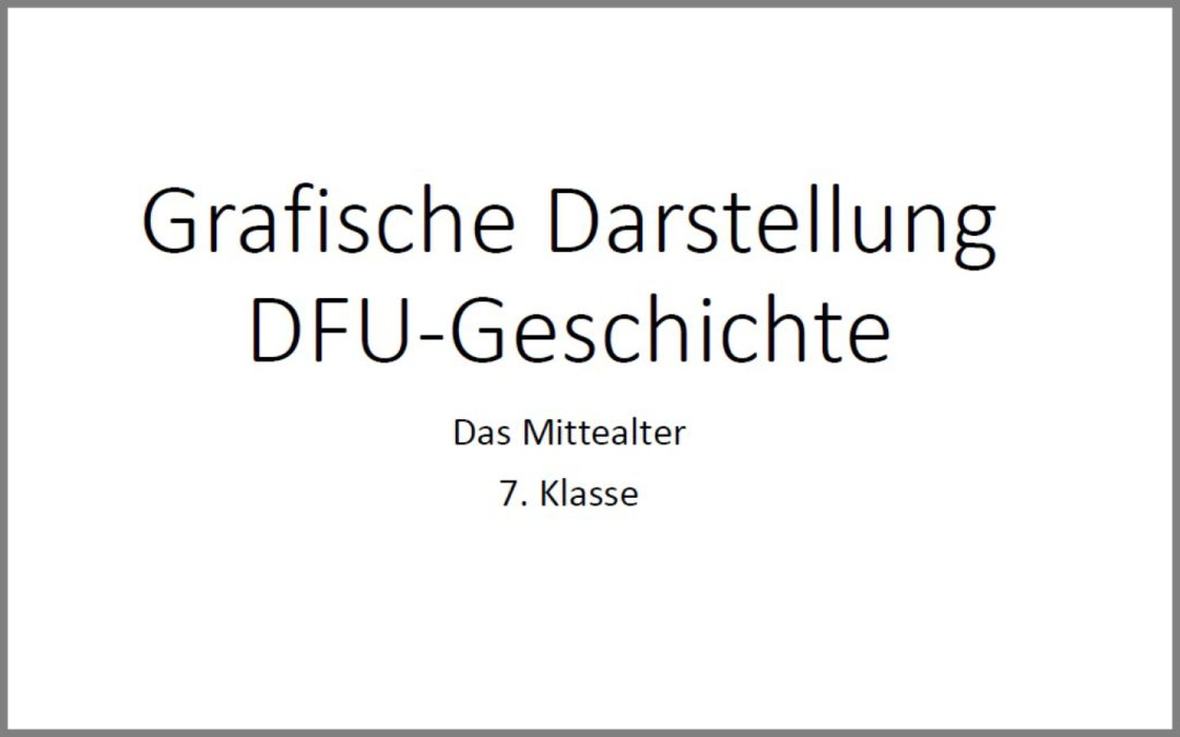 Wie stelle ich mich das Mittelalter vor?